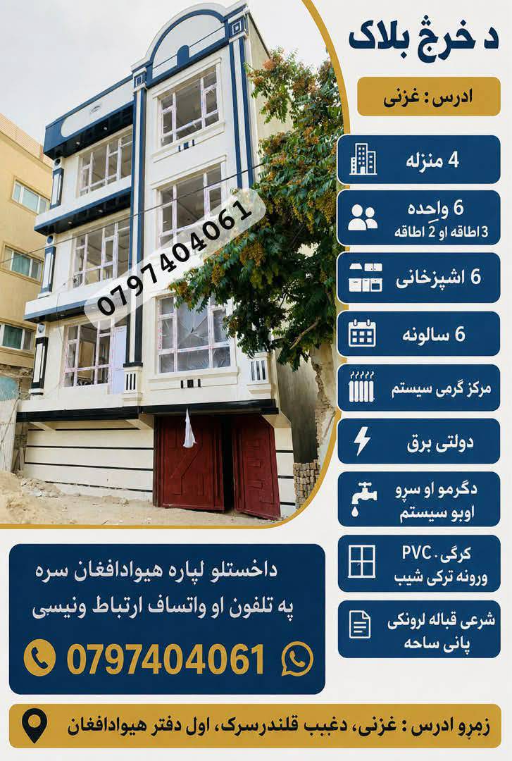 #دخرڅ بلاک 4 منزله 6 واحده 3 او 2 اطاقه کانکریتی دغزنی مرکز